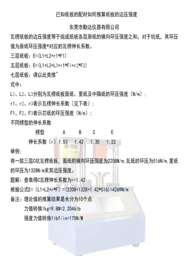 各(ge)類紙質品(pǐn)印刷品**交(jiao)流群分享(xiǎng)小結